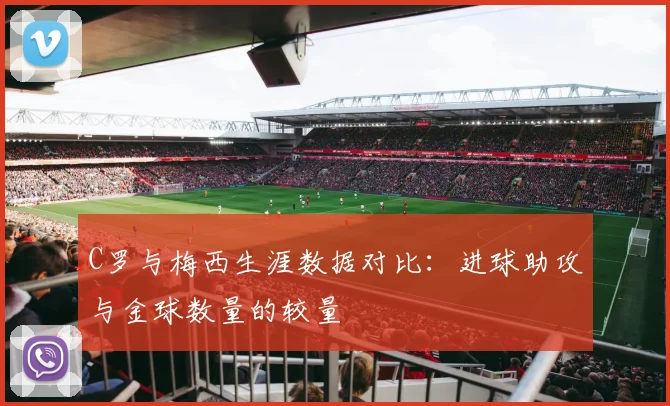 C罗与梅西生涯数据对比：进球助攻与金球数量的较量
